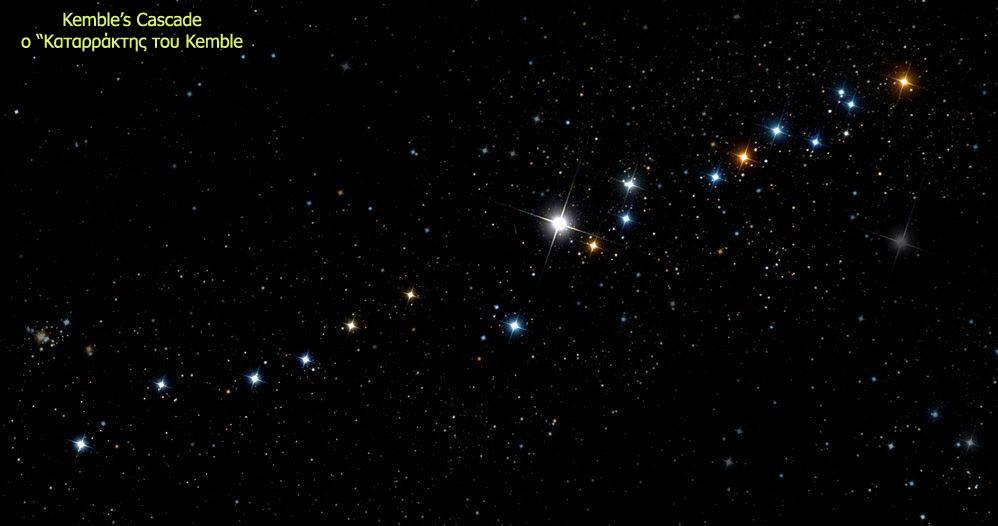 Αστρικές Αλυσίδες - του Δημήτρη Μπαλάση