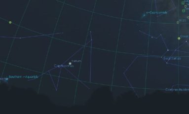 Το δικό μας τοπίο στο Stellarium και στο Cartes du Ciel - του Γιώργου Λαμτζίδη