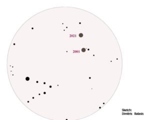 Ο αστέρας του Barnard - του Δημήτρη Μπαλάση