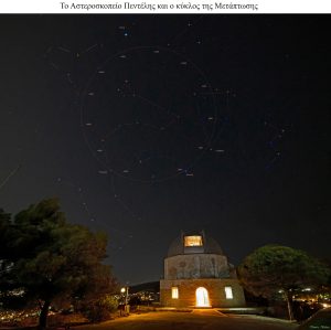 Κύκλος της Μετάπτωσης